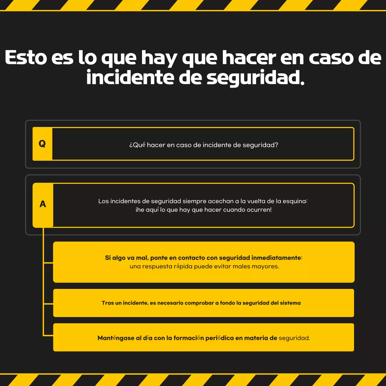 Guía del usuario de Yellow Modern Security