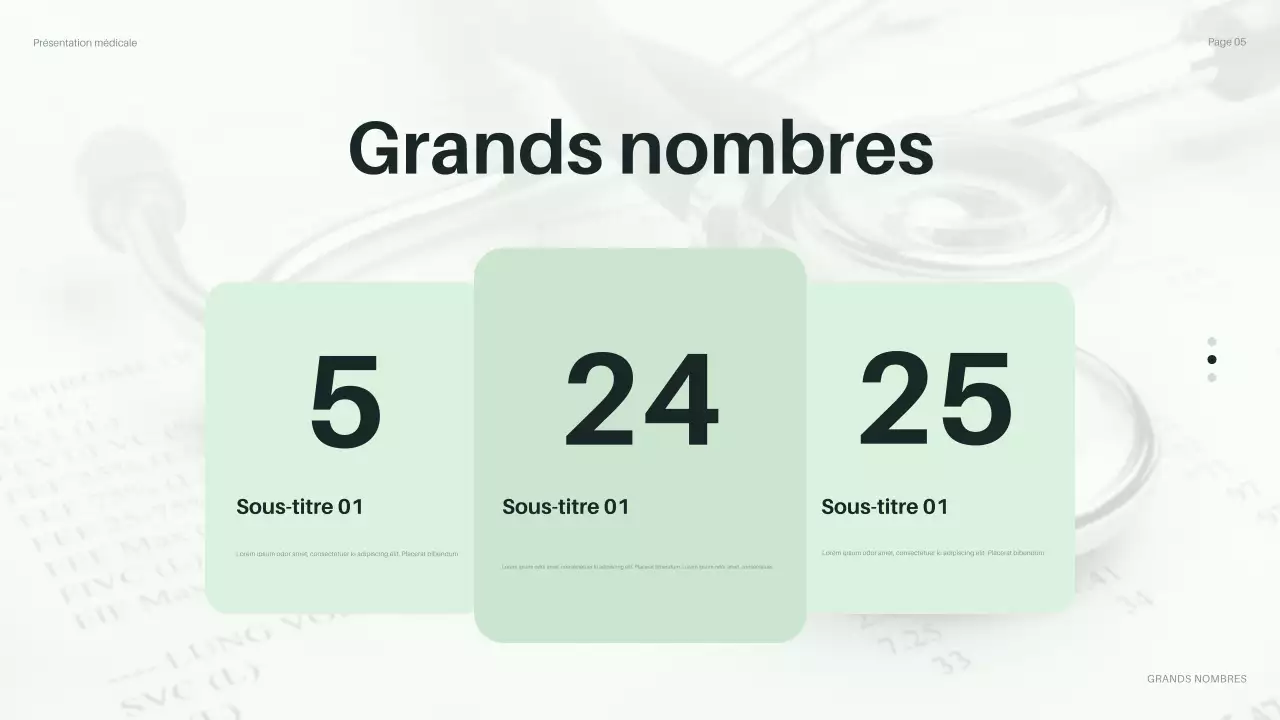 présentation des soins de santé modernes et écologiques