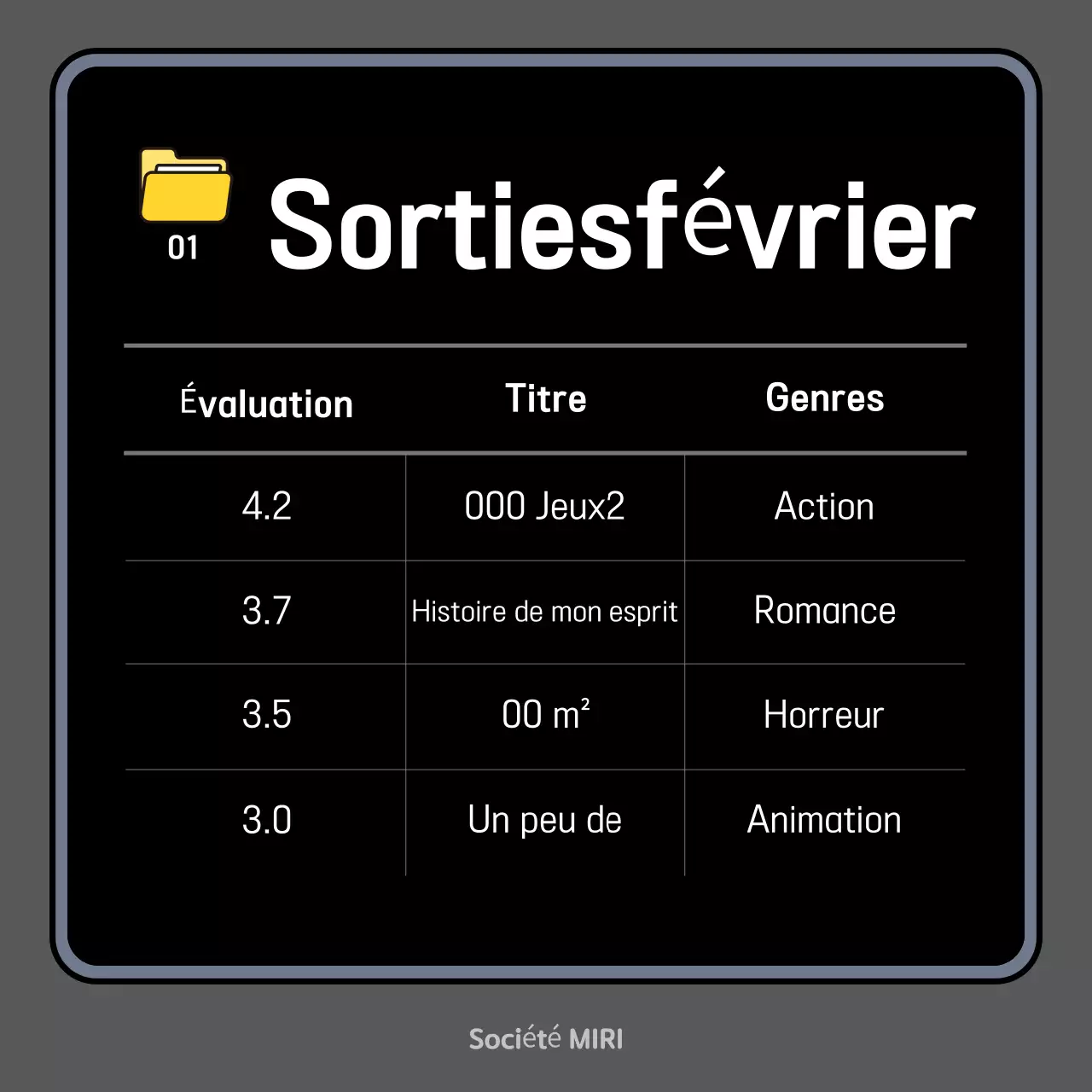 Black Modern Recommandations de contenu OTT