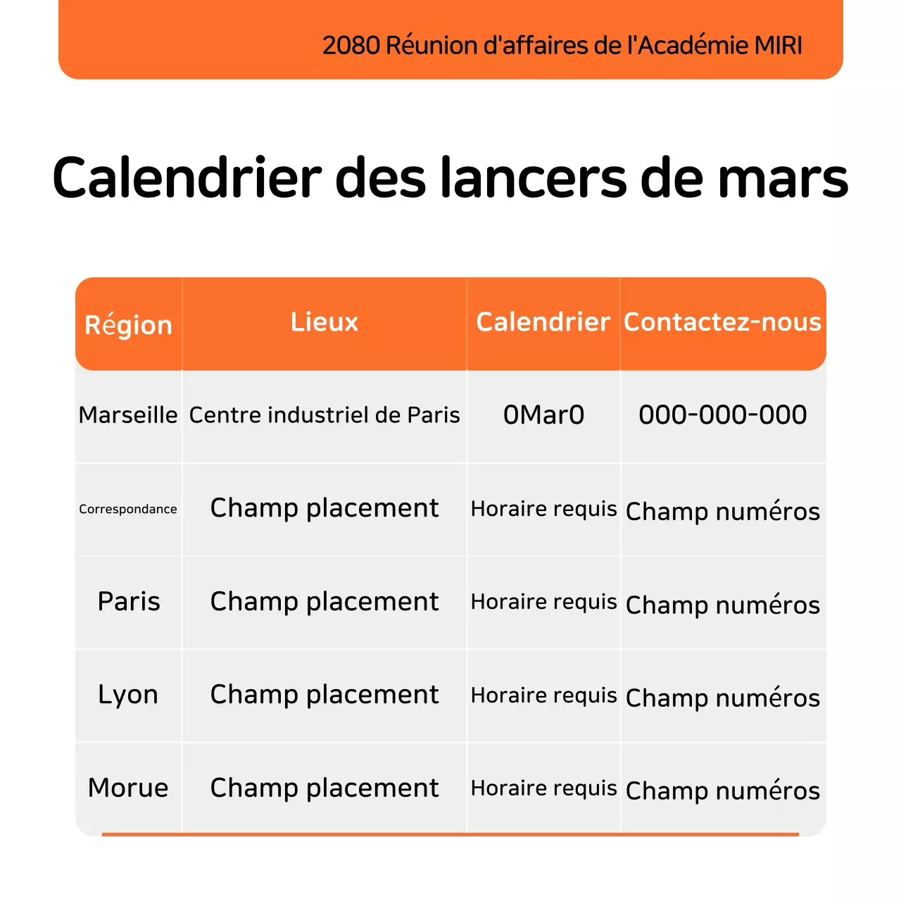 Recrutement de stagiaires Orange Simple