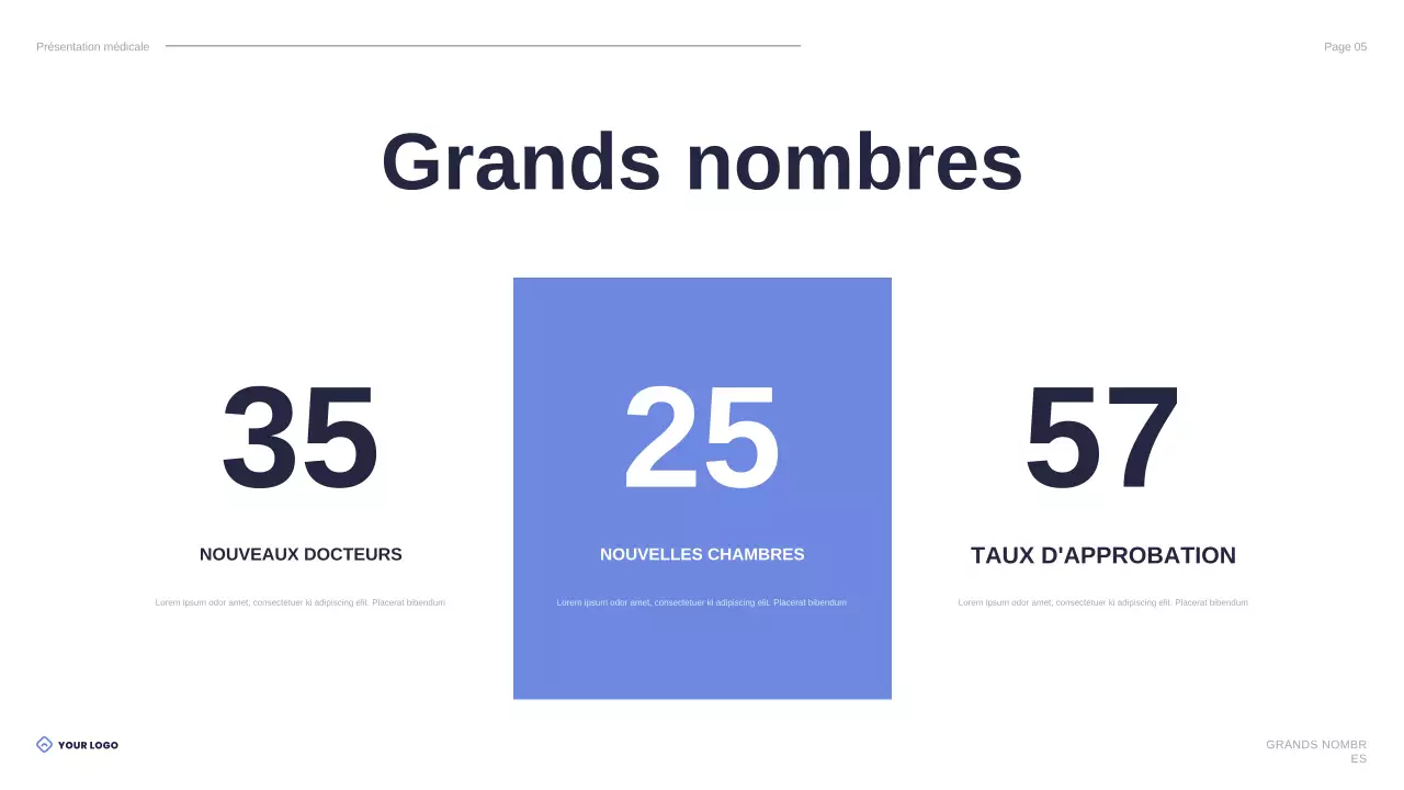 présentation des soins de santé modernes bleus