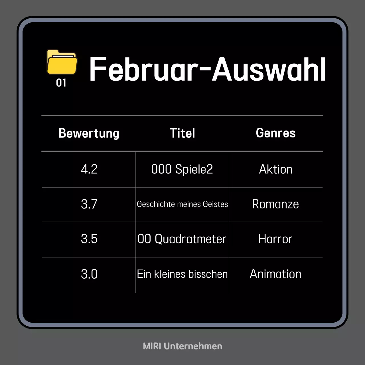 Black Modern OTT-Inhaltsempfehlungen