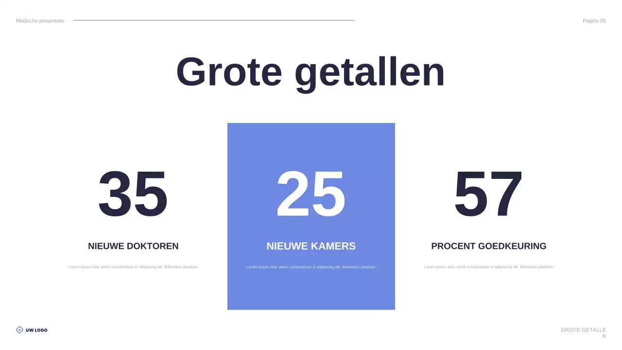 presentatie blauwe moderne gezondheidszorg