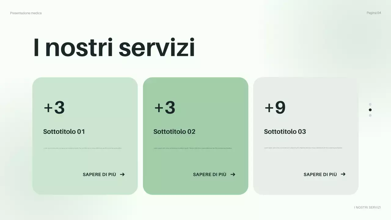 presentazione della sanità verde moderna
