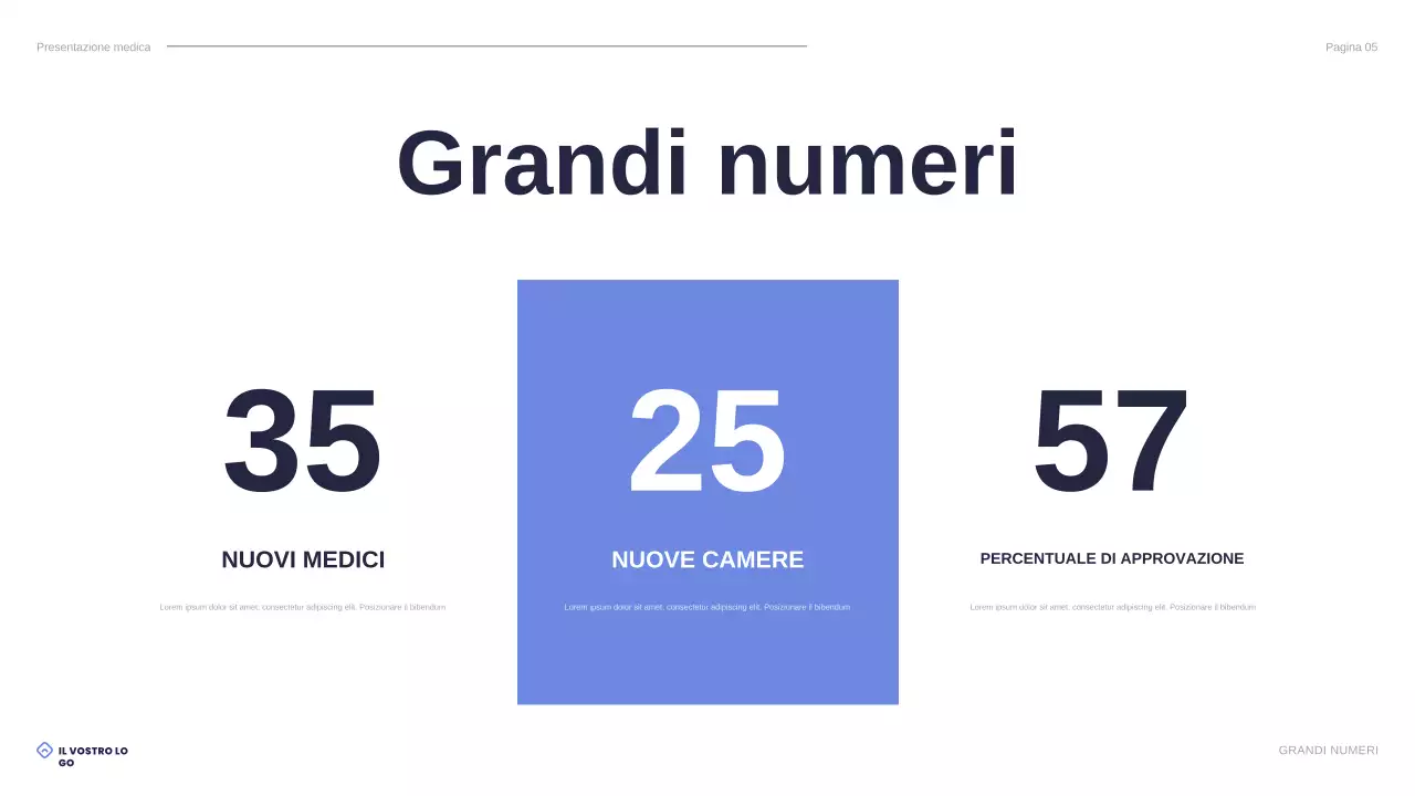 presentazione della sanità moderna blu