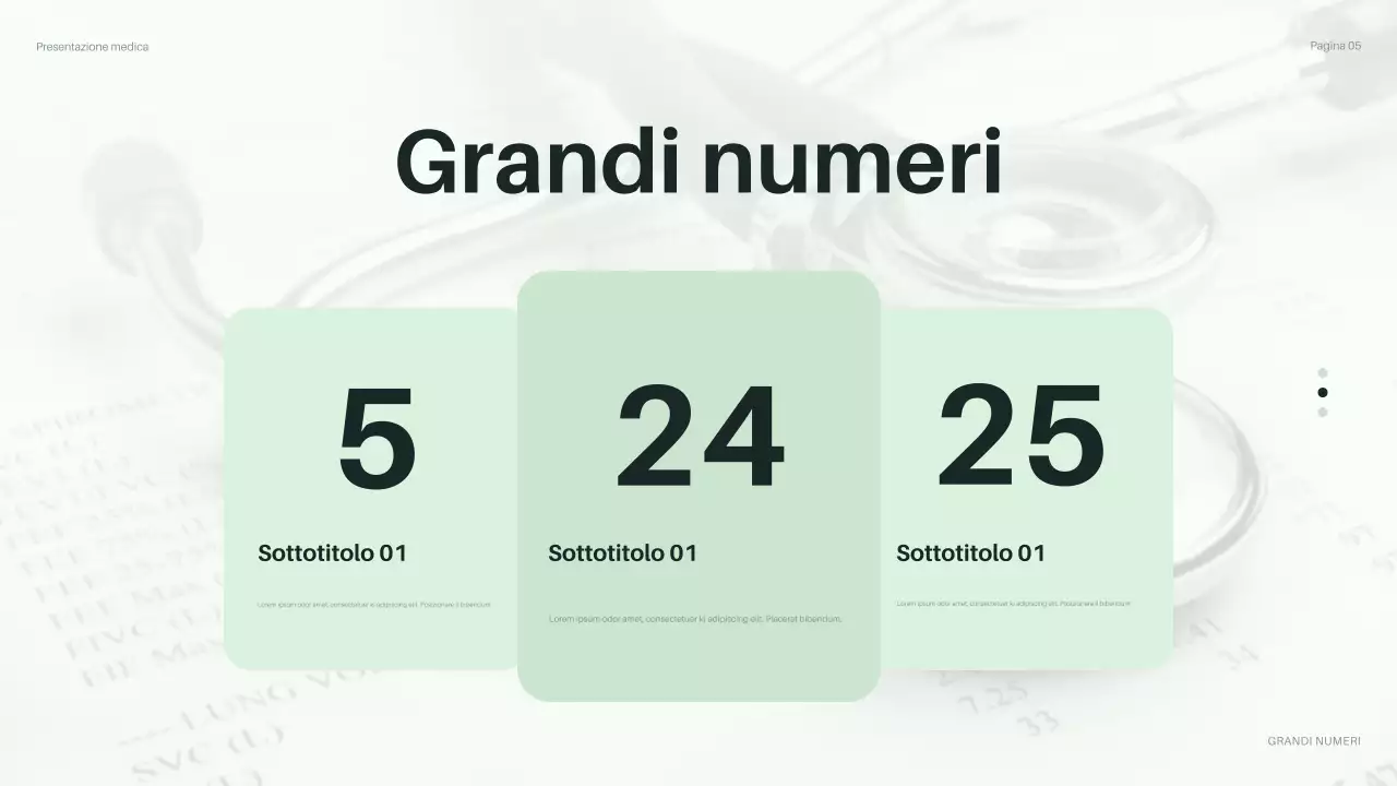 presentazione della sanità verde moderna