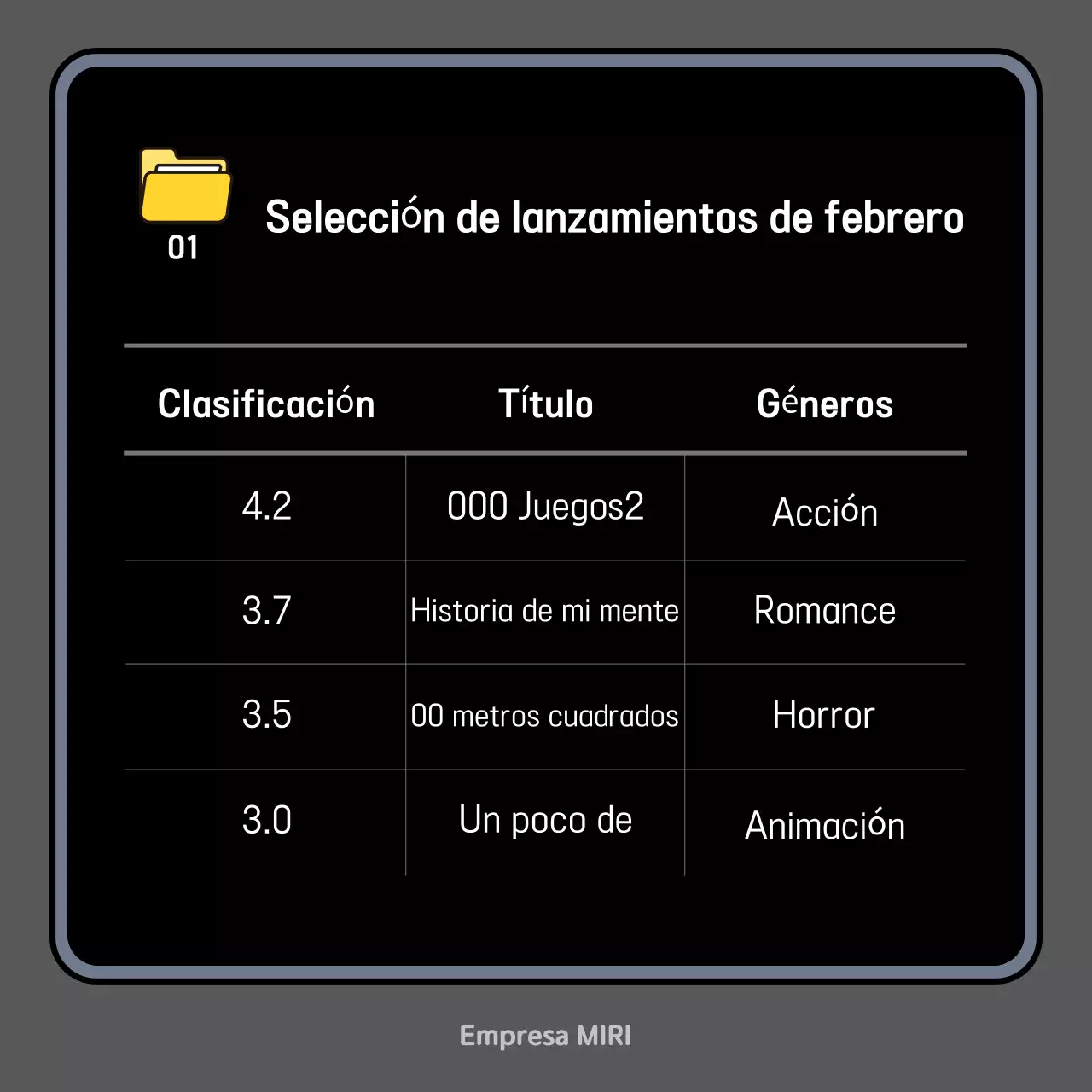 Black Modern Recomendaciones de contenidos OTT