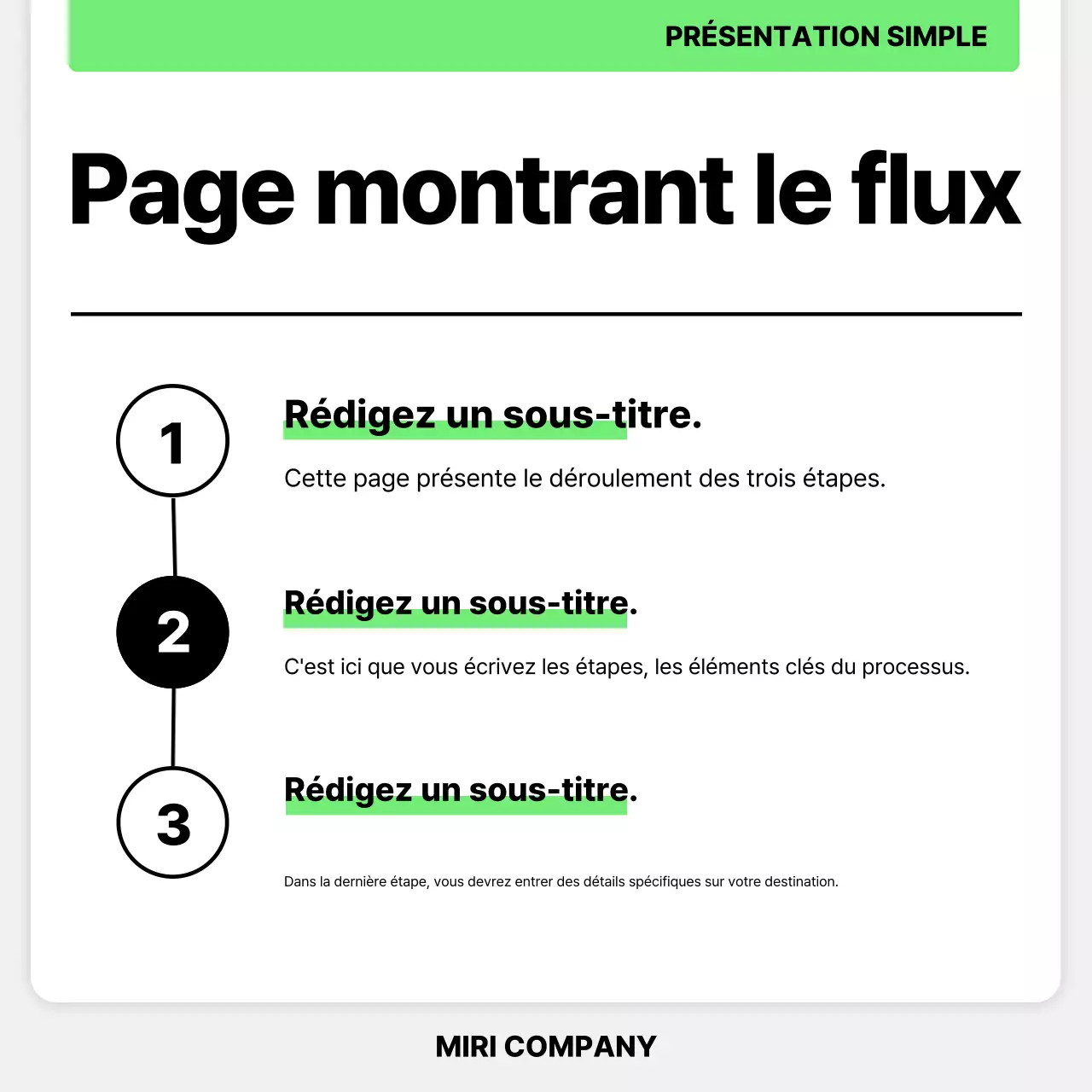 L'état de l'Union L'actualité simple expliquée