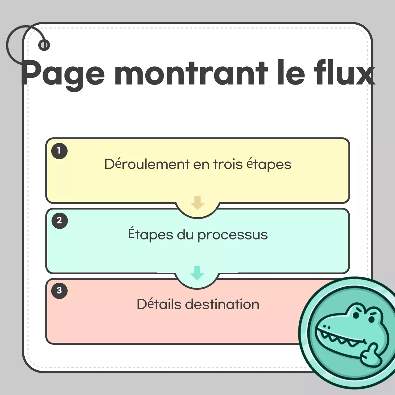 Carte simple grisePromouvoir l'actualité