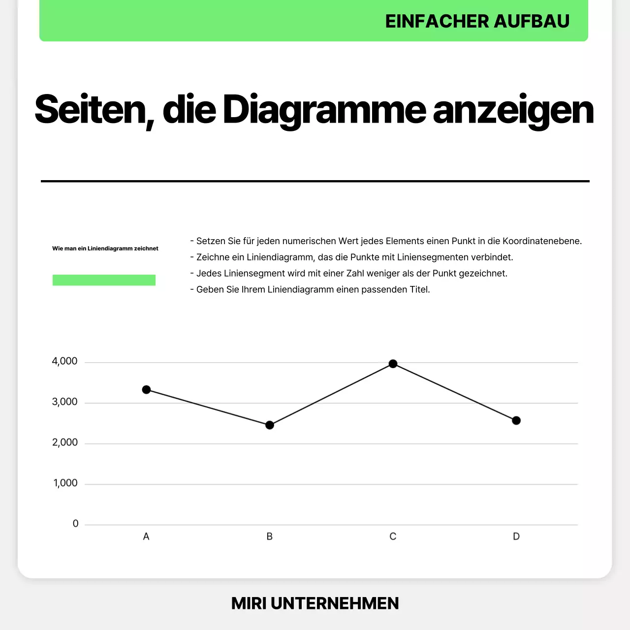 State of the Union Einfache Nachrichten erklärt