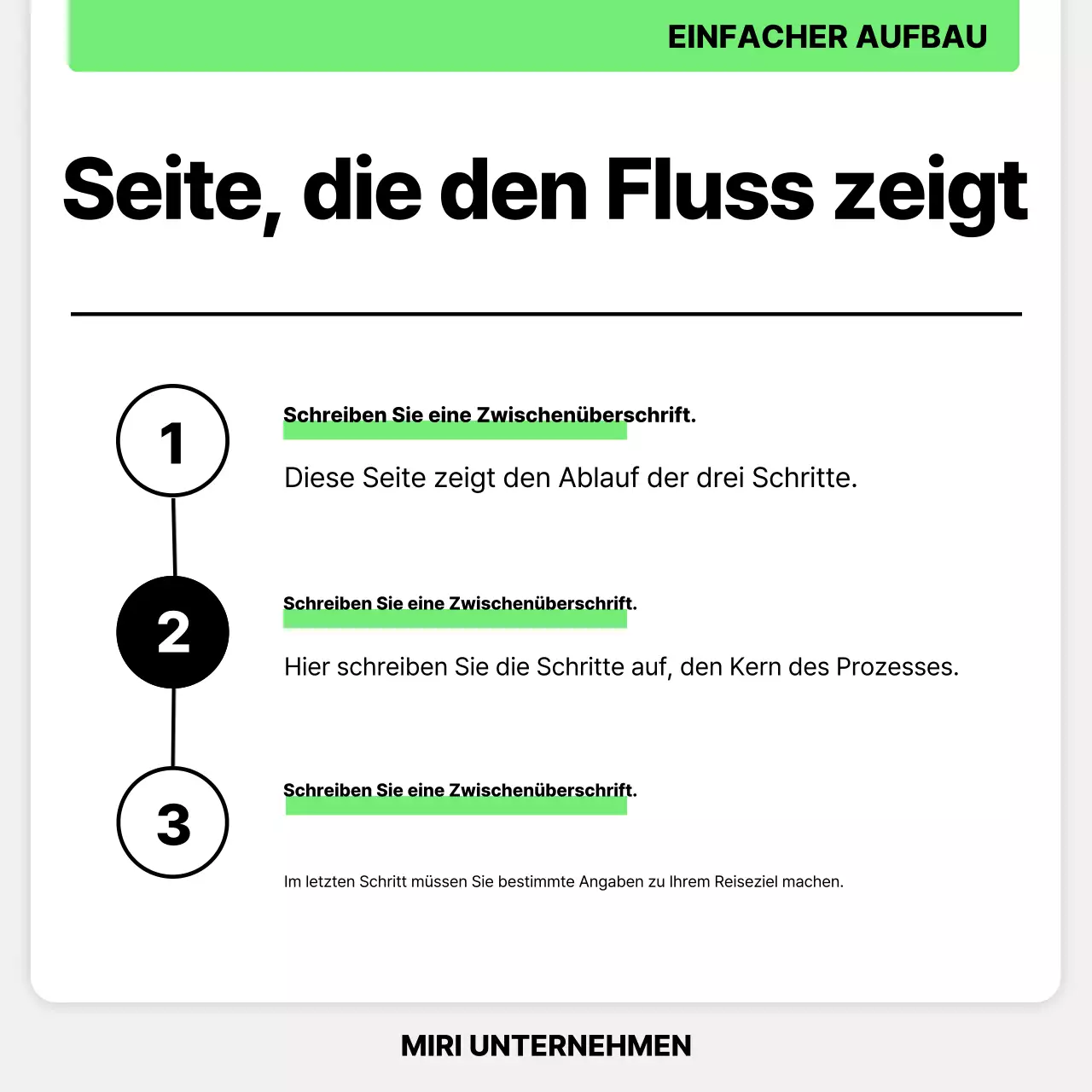 State of the Union Einfache Nachrichten erklärt