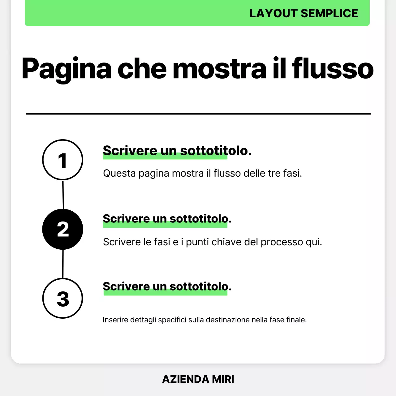 Stato dell'Unione: semplici notizie spiegate