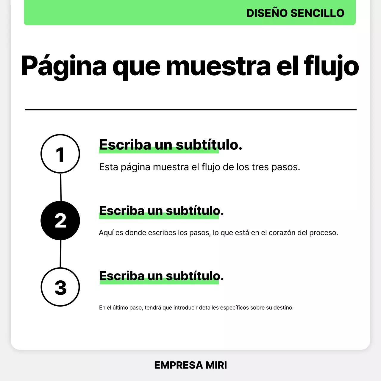 El Estado de la Unión en pocas palabras