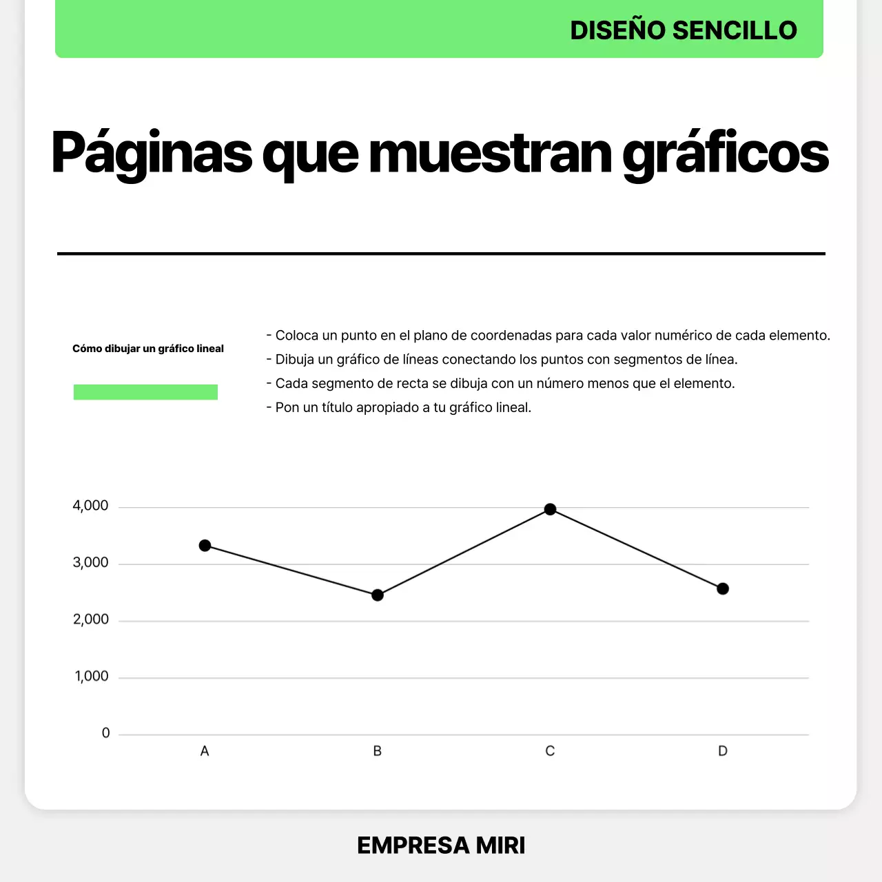 El Estado de la Unión en pocas palabras