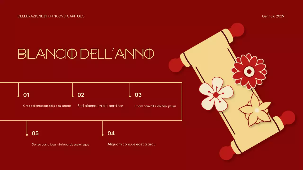 Presentazione del Capodanno lunare tradizionale rosso