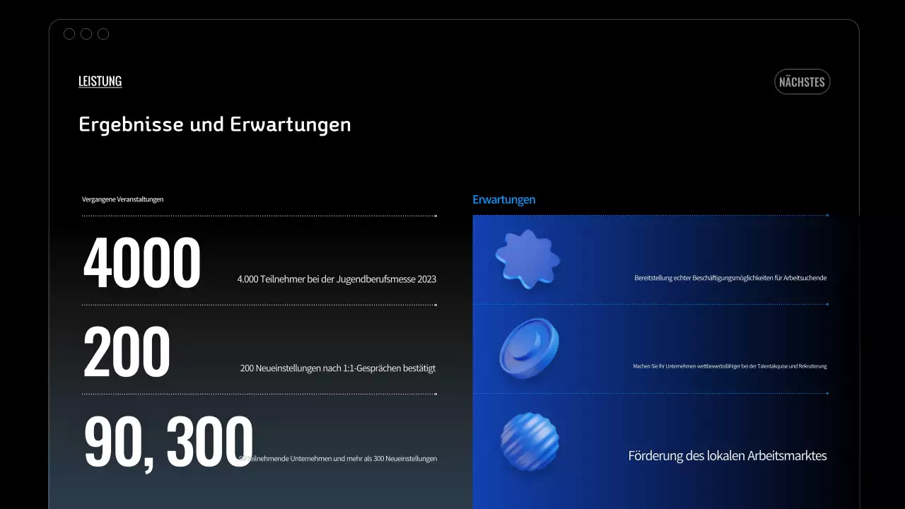 Blue Modern Career Veranstaltungen