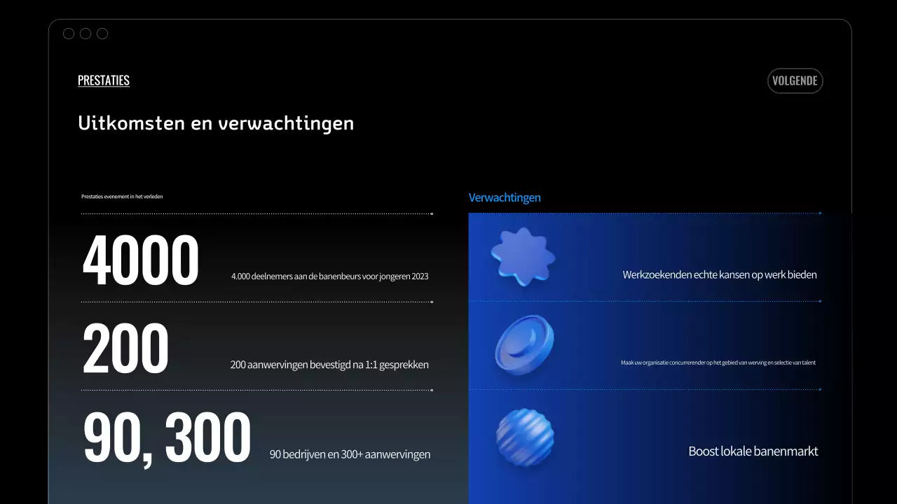 Blue Modern Carrière Events