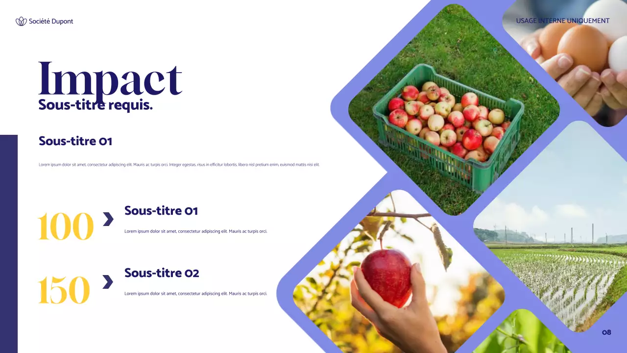 rapport de durabilité de blue floral