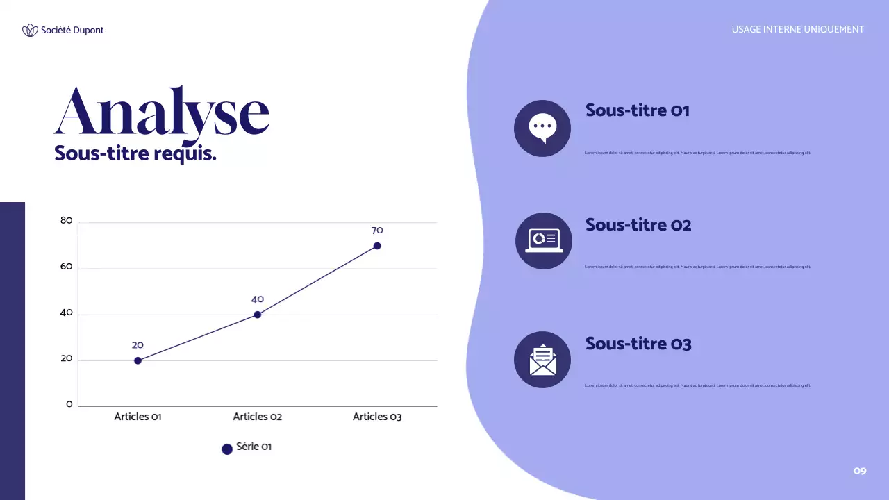 rapport de durabilité de blue floral