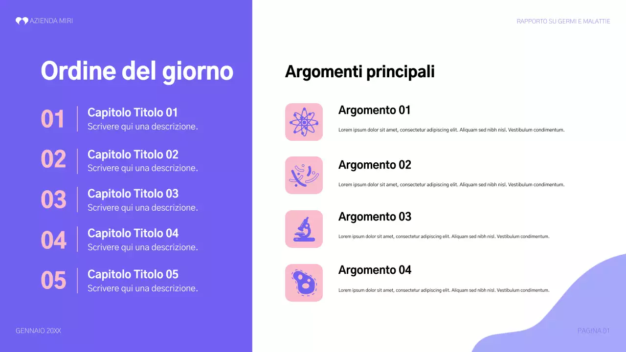 rapporto sulla salute moderna viola