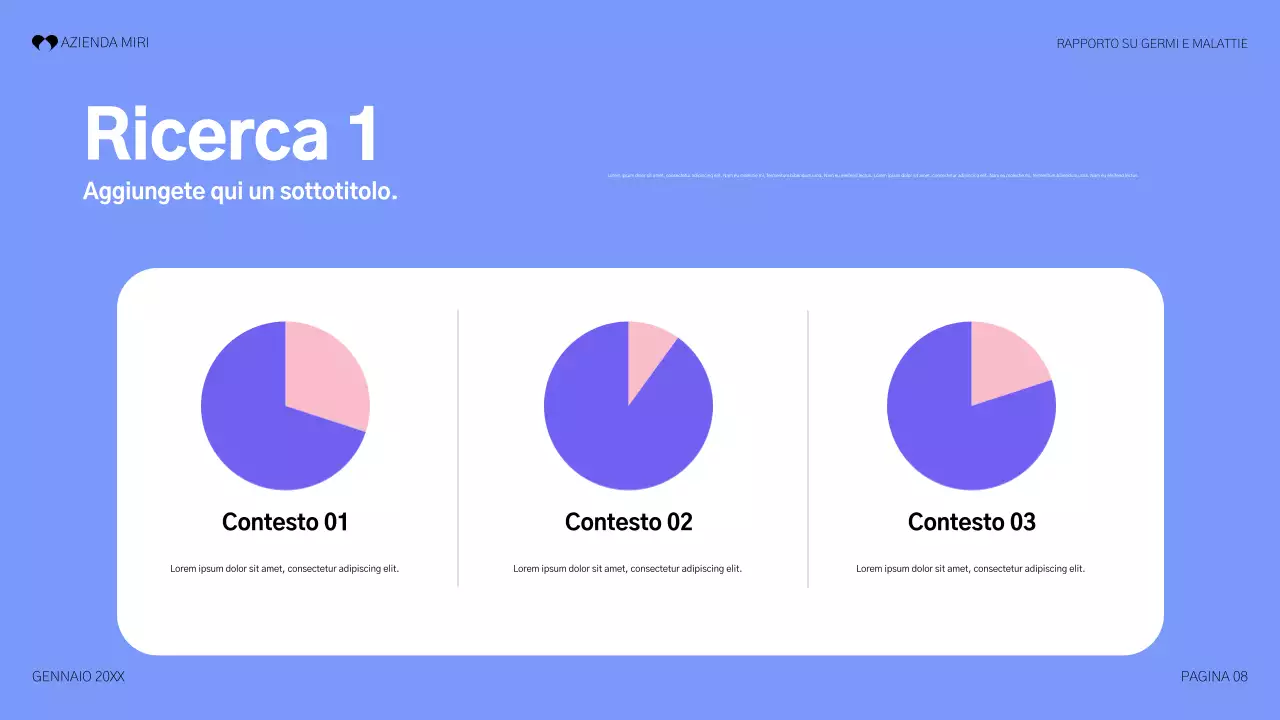 rapporto sulla salute moderna viola