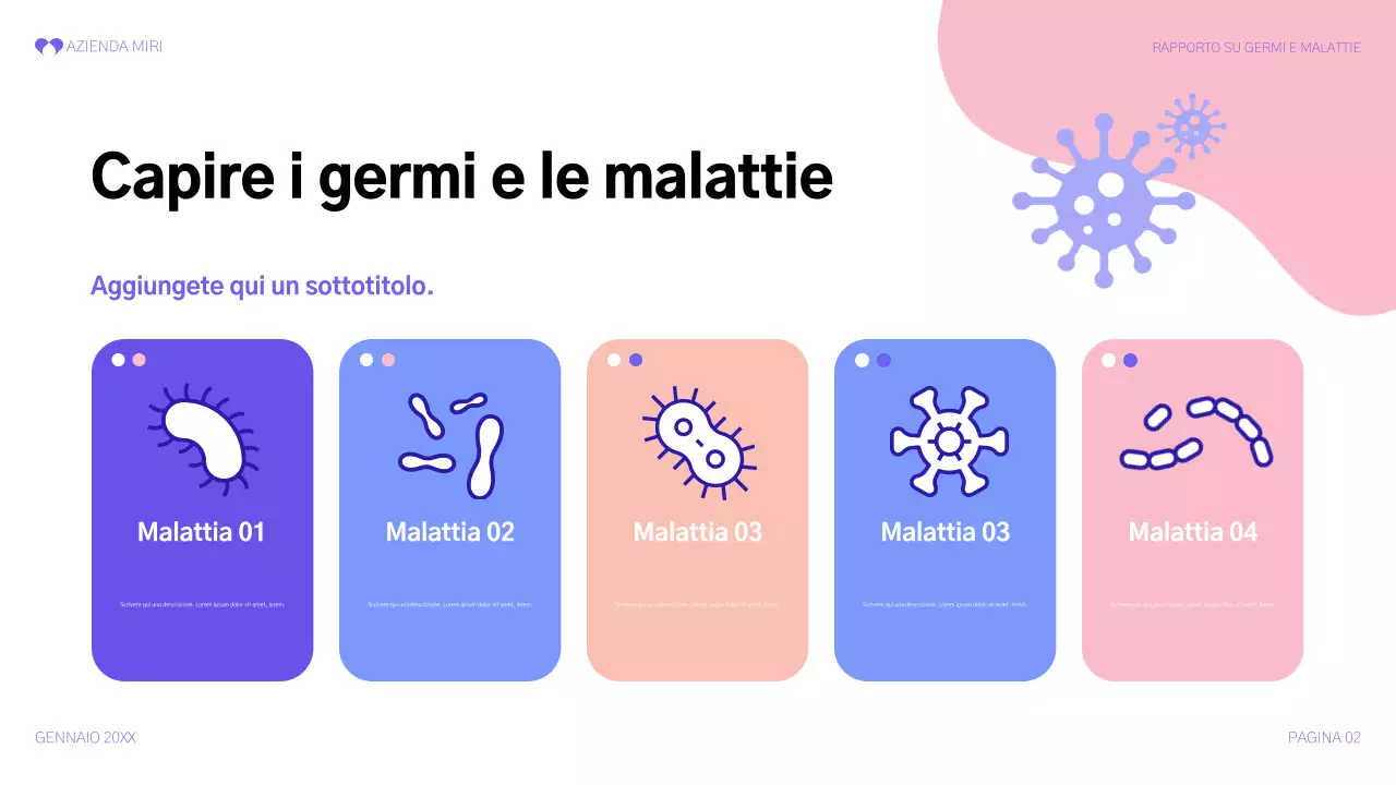 rapporto sulla salute moderna viola