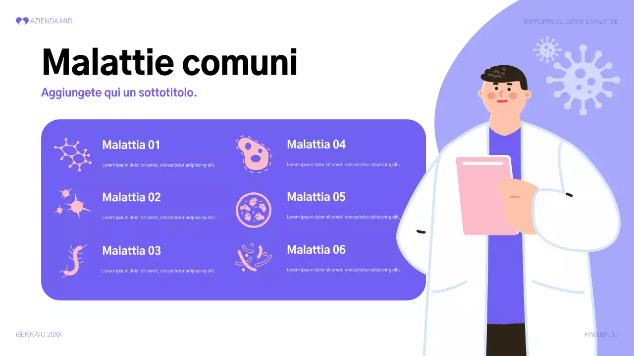 rapporto sulla salute moderna viola