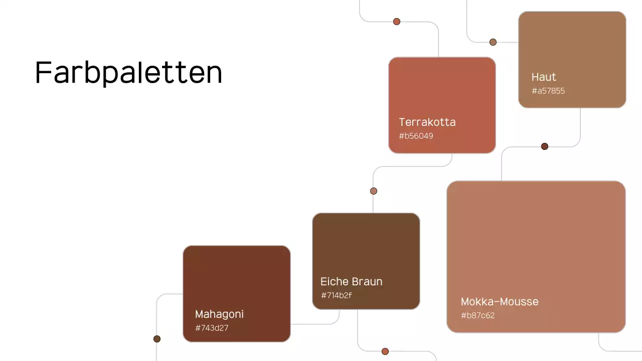 braun modern Trendbericht Dokument