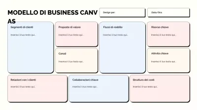modello di business plan moderno beige
