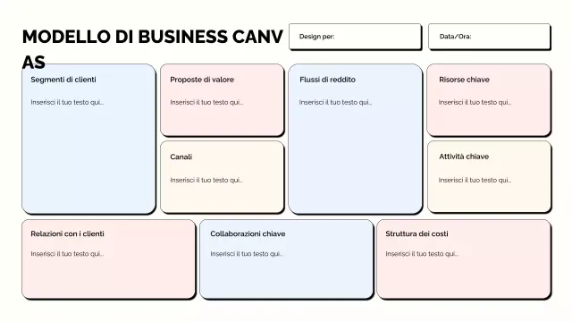 modello di business plan moderno beige