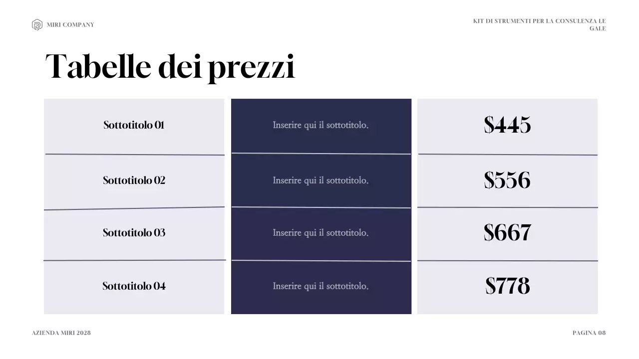 Presentazione del Toolkit di consulenza legale moderna Navy e Gold