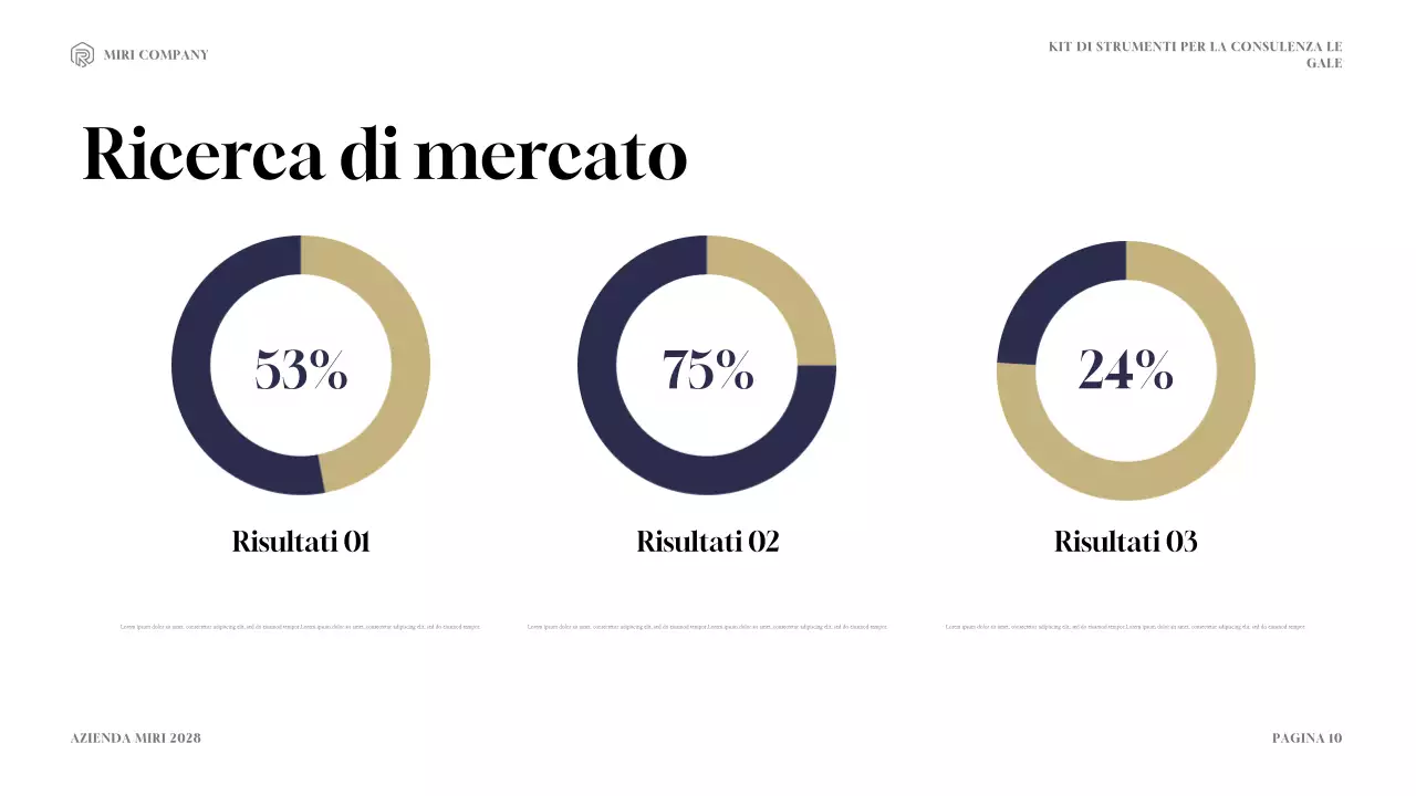 Presentazione del Toolkit di consulenza legale moderna Navy e Gold
