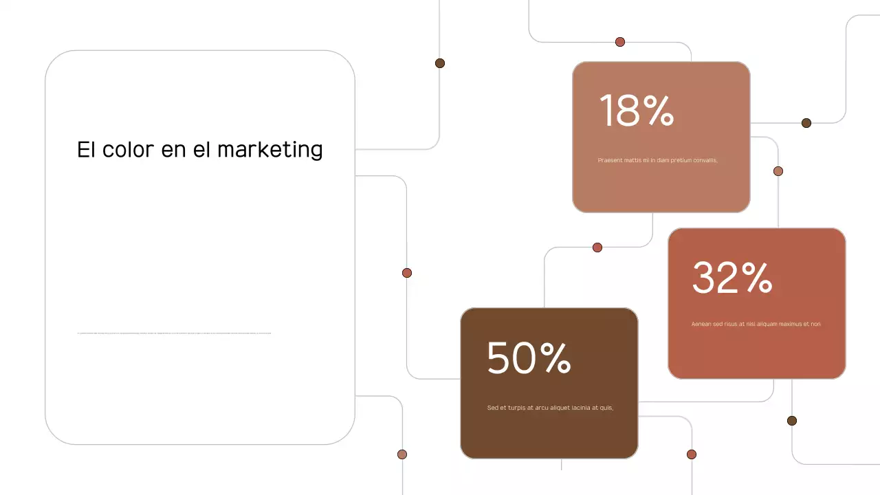 informe sobre las tendencias modernas en marrón