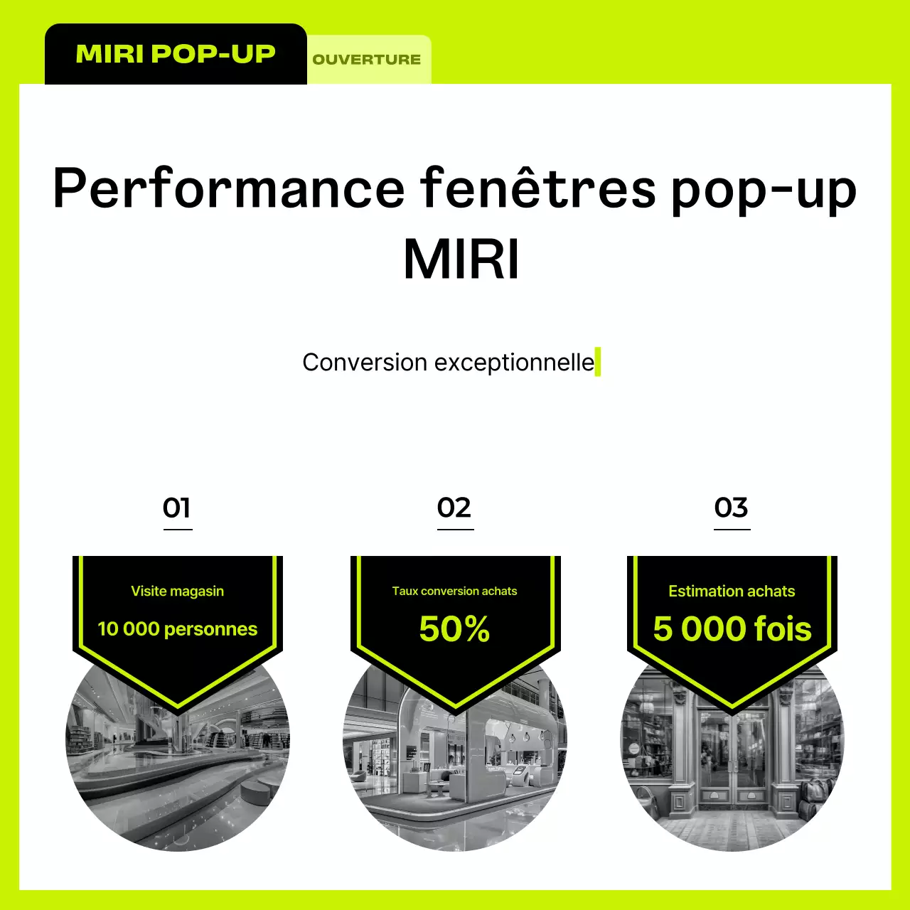 Le marketing moderne au néon expliqué