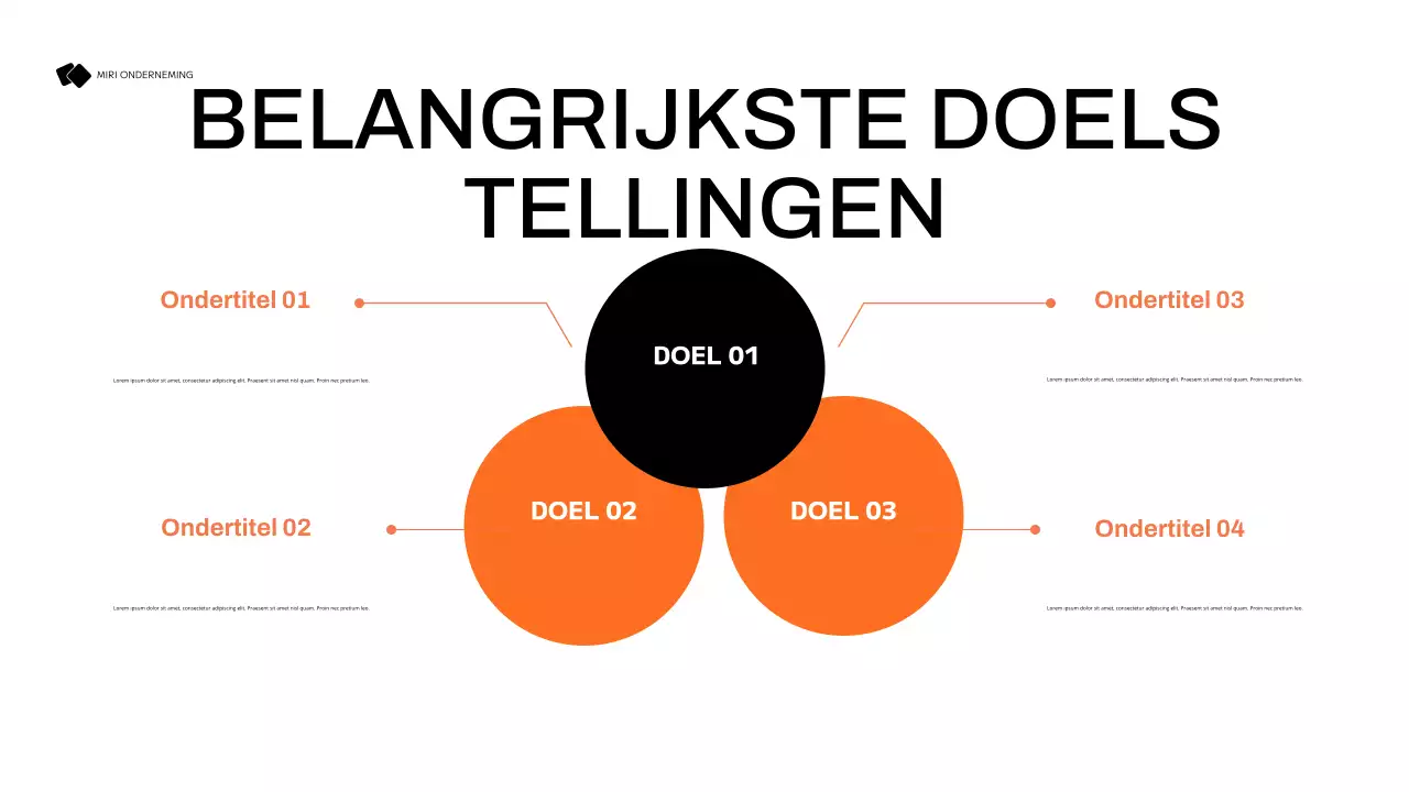 zwart modern marketingplan