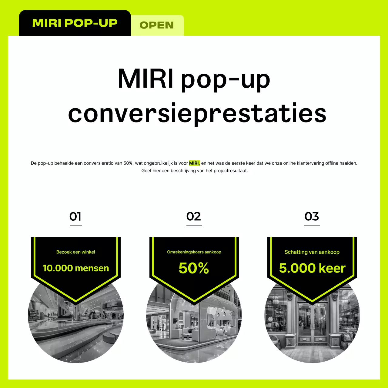 Neon moderne marketing uitgelegd