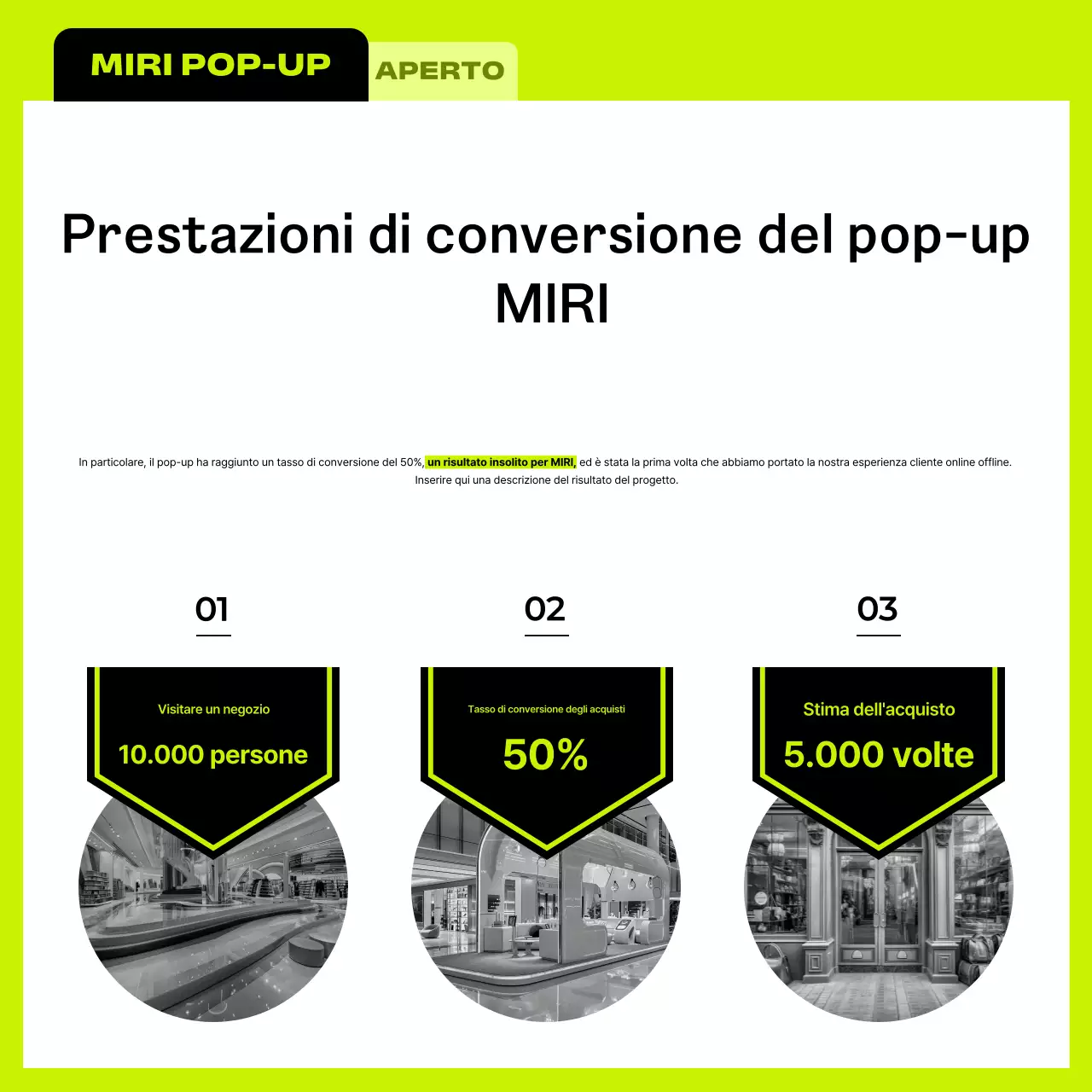 Spiegazioni sul marketing moderno al neon
