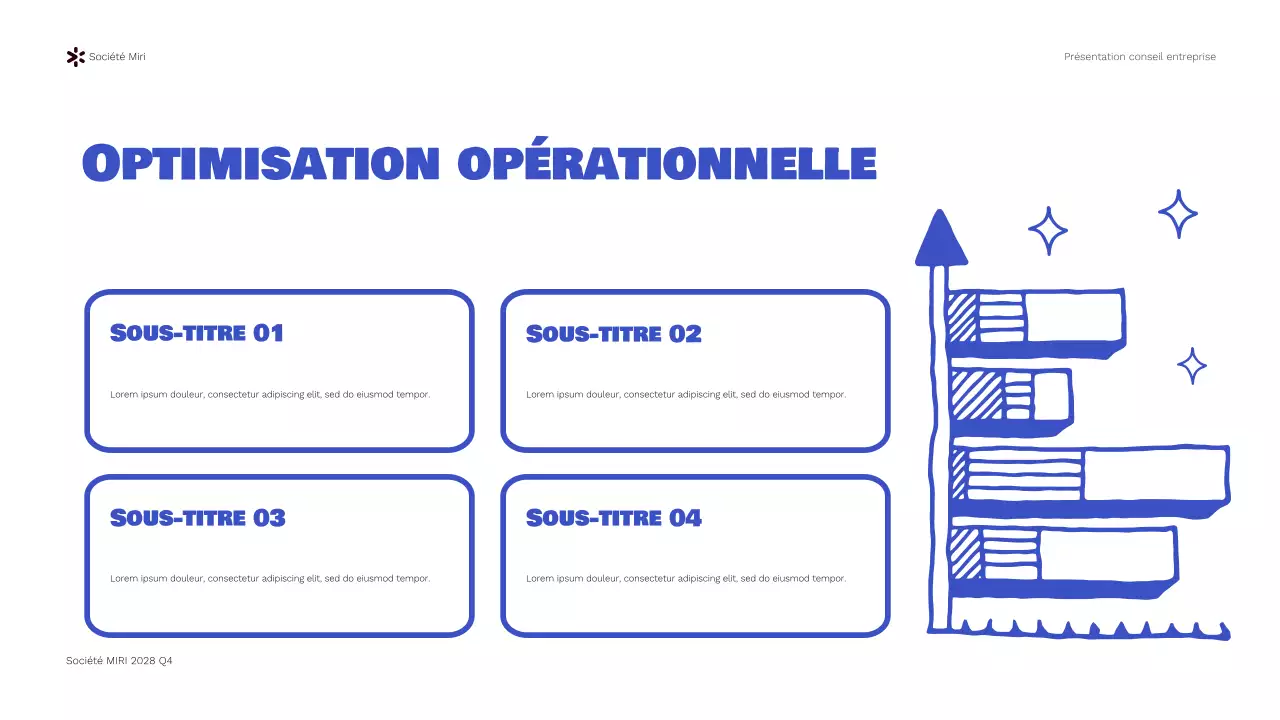 Présentation du rapport de Blue Modern Business Consulting