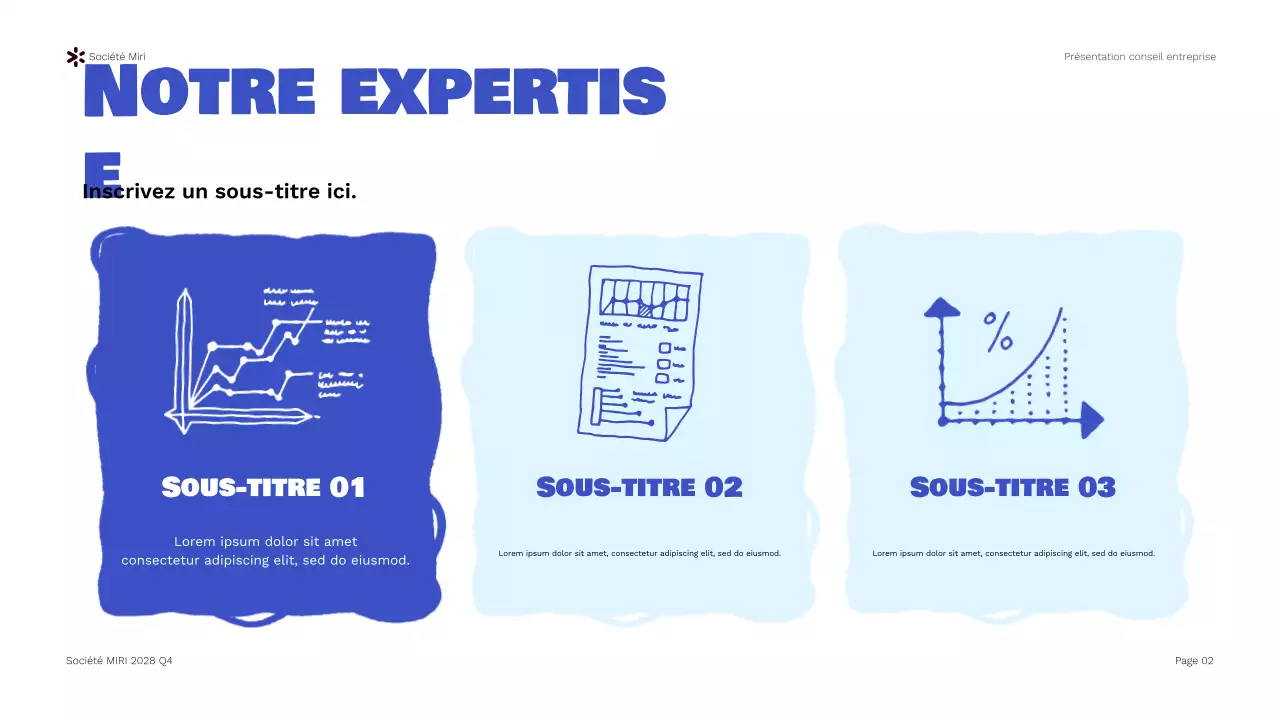 Présentation du rapport de Blue Modern Business Consulting