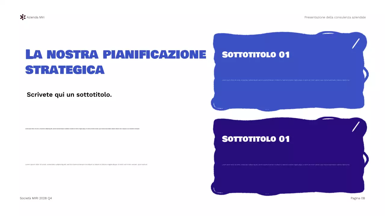 Presentazione del rapporto di Blue Modern Business Consulting