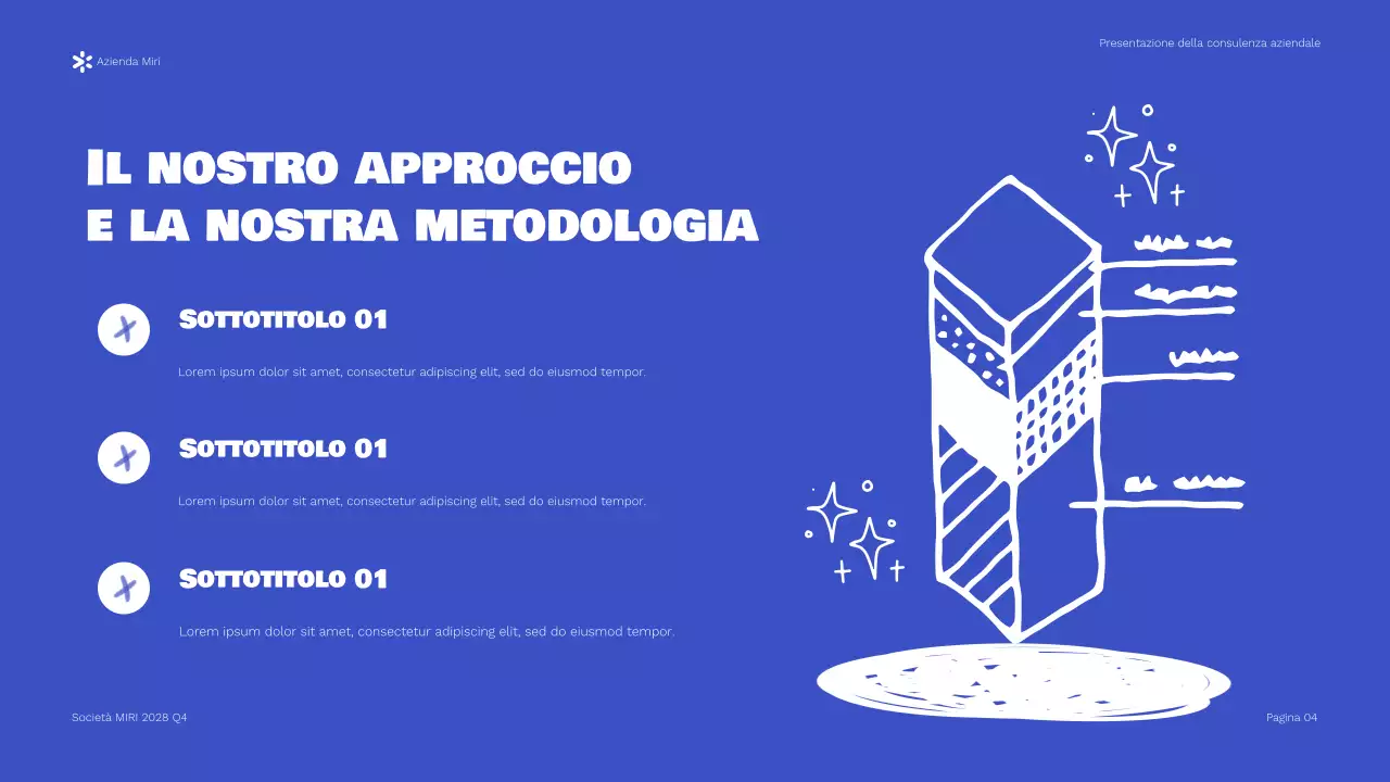 Presentazione del rapporto di Blue Modern Business Consulting