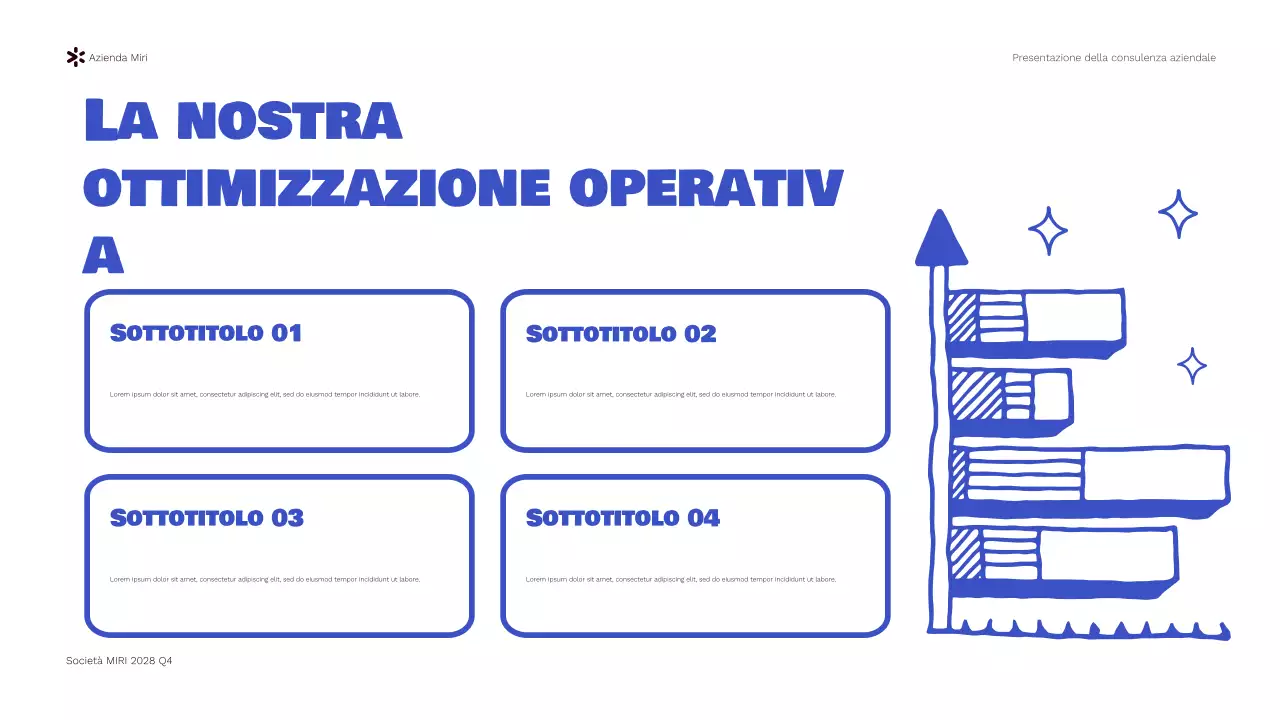 Presentazione del rapporto di Blue Modern Business Consulting