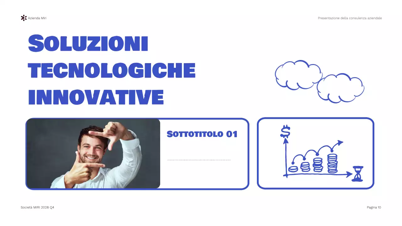 Presentazione del rapporto di Blue Modern Business Consulting