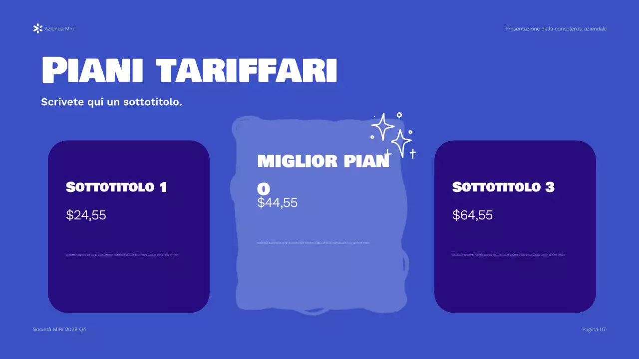 Presentazione del rapporto di Blue Modern Business Consulting