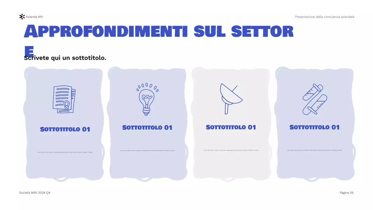 Presentazione del rapporto di Blue Modern Business Consulting