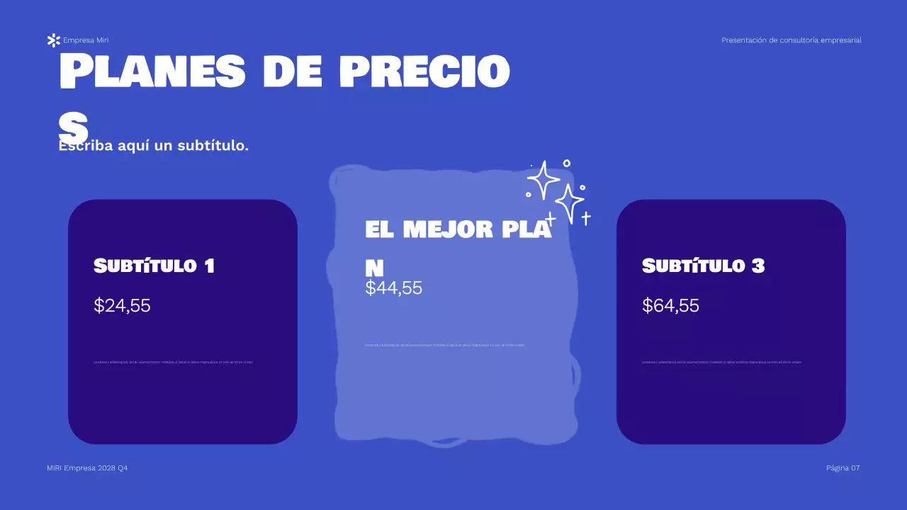 Presentación del informe de Blue Modern Business Consulting