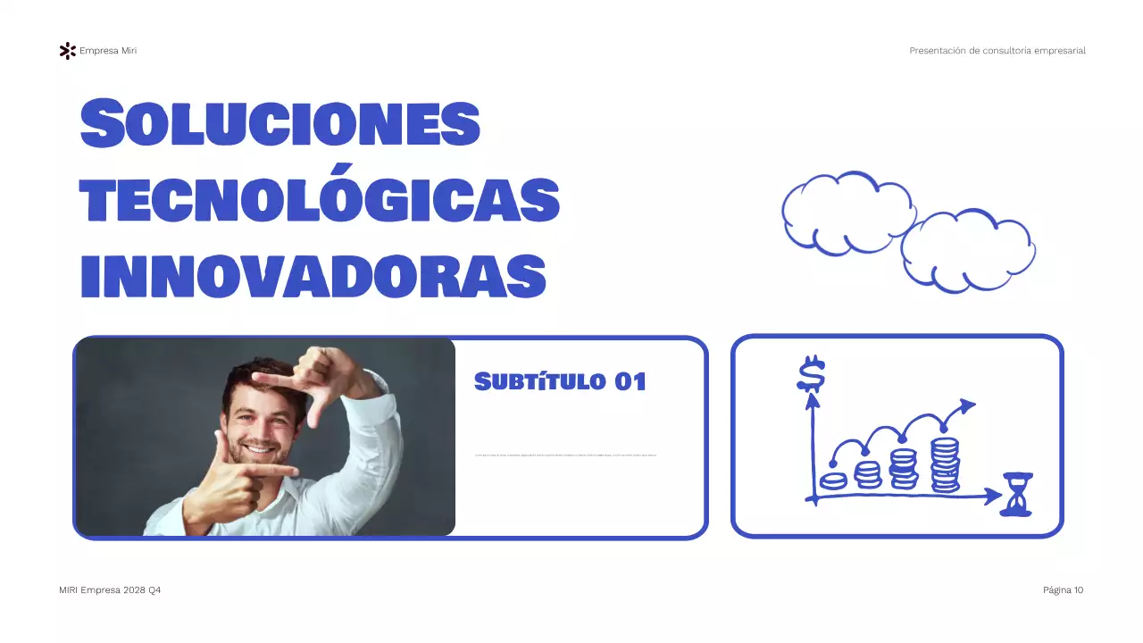 Presentación del informe de Blue Modern Business Consulting