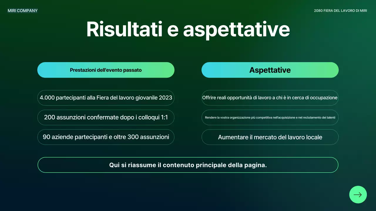 Eventi di carriera moderni e astratti