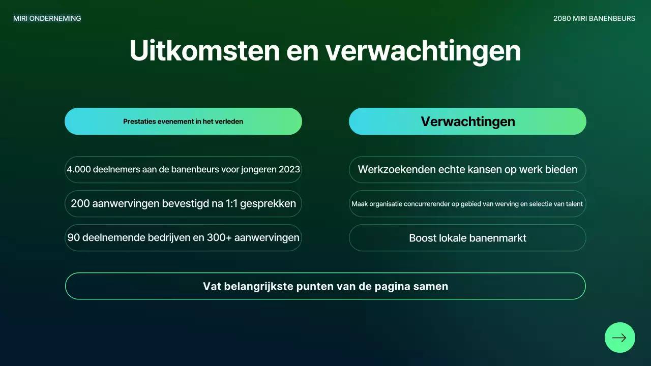 Abstract Moderne Carrière Gebeurtenissen