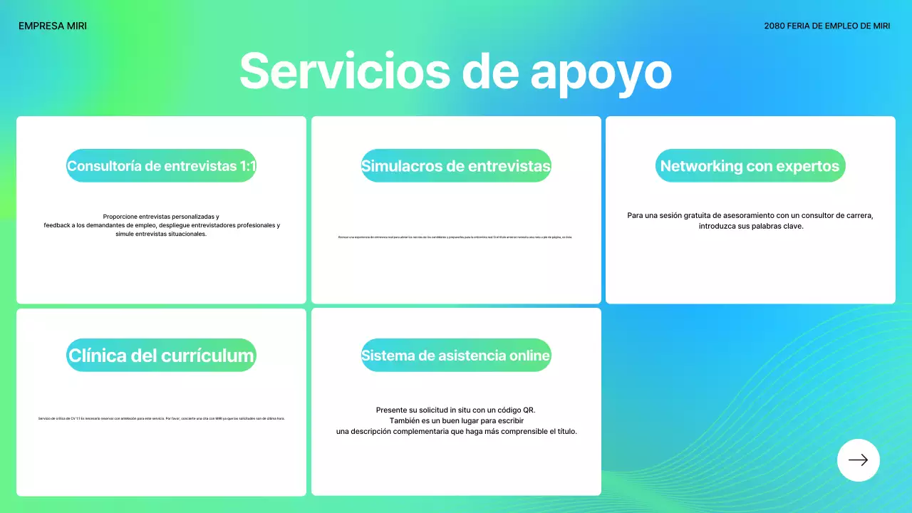 Resumen Eventos de la Carrera Moderna